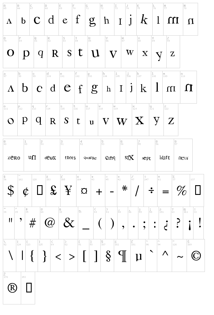 3 grammes 5 font map